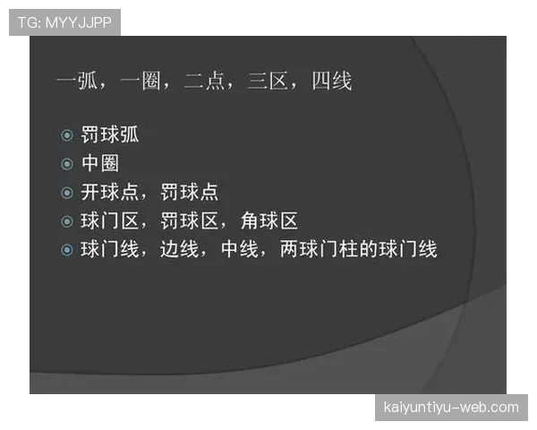 任意球规则：墙距与快速开球的裁判判定要点