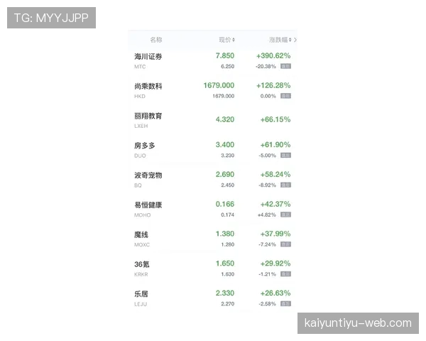 董志豪的饭局账单那数字也太随意了吧，我手里的外卖券都羞愧