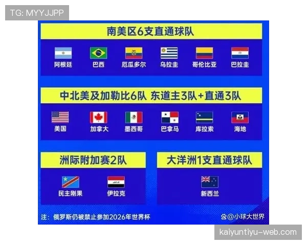 2026世界杯沙特队能否突破小组赛 亚洲劲旅再战美加墨